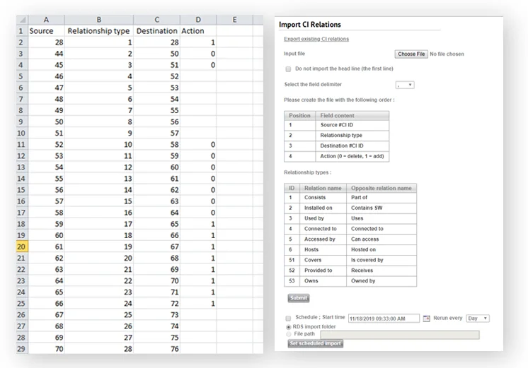 ניהול-מלאי-דיגיטלי